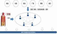区块链钱包使用指南：运用方法与巧妙技巧大揭