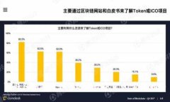 TP钱包创建后如何购买数字货币：新手指南