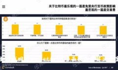 如何找回TPWallet私钥？全面指南与解决方案