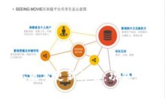 TPWallet 1.26版本更新详解：功能，特性与使用指南