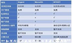 如何判断以太坊行情：交易者必备指南