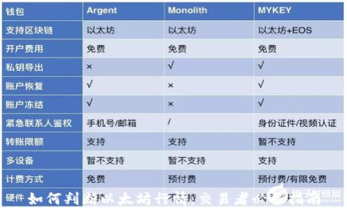 
如何判断以太坊行情：交易者必备指南