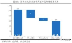 支持中文助记词的钱包：安全存储数字资产的新