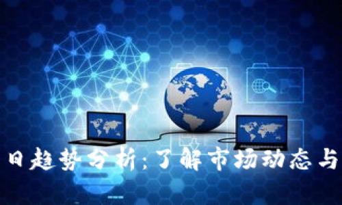 狗狗币今日趋势分析：了解市场动态与投资机会