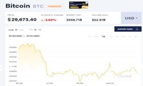 TPWallet买币后多久才能显示交易记录?